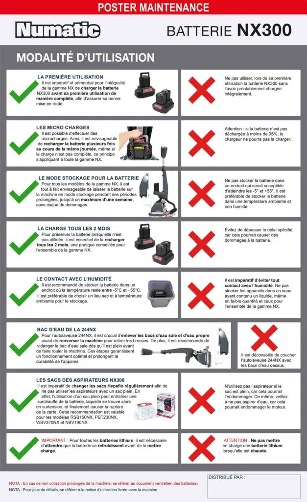 Batterie NX300 poster d'utilisation