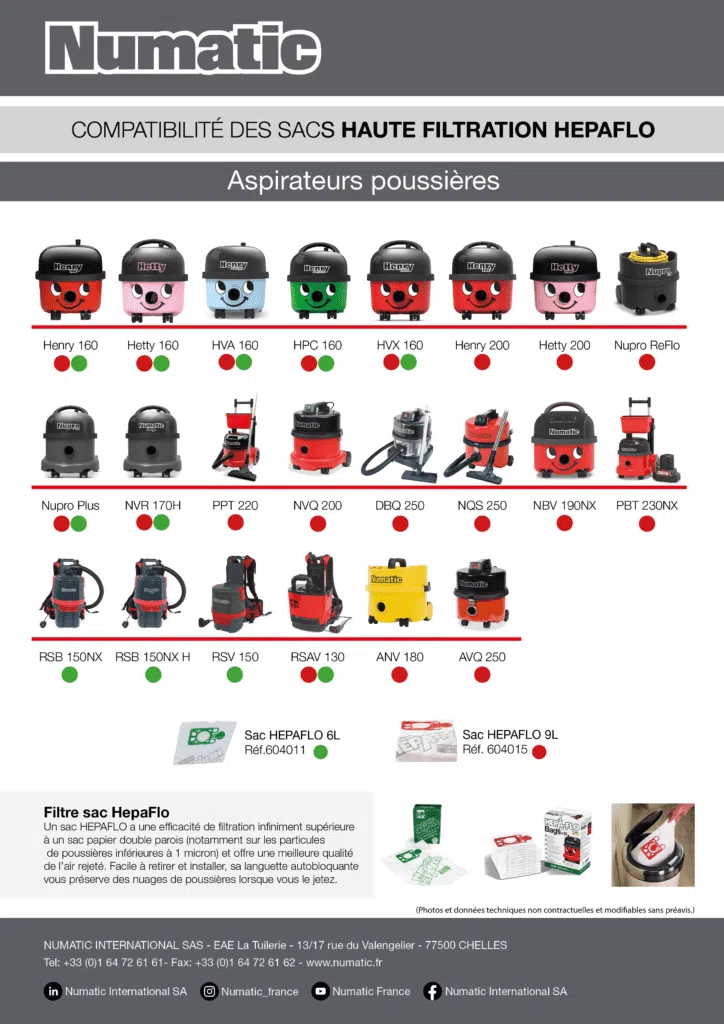 Fevrier 2023 Fiche pratique compatibilte des sacs HepaFlo