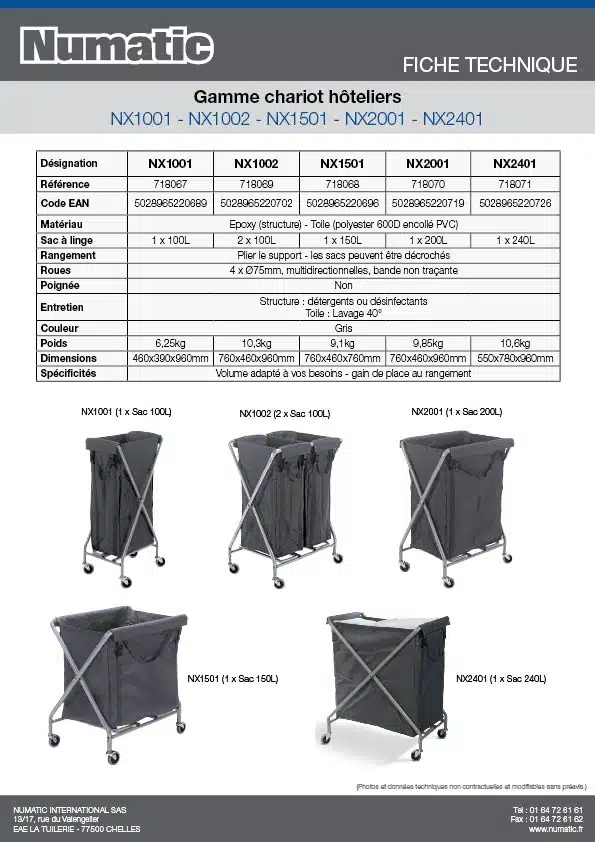 Fiche technique NX2401 718071 NX1001 718067 NX1002 718069 NX1501 718068 NX2001 718070