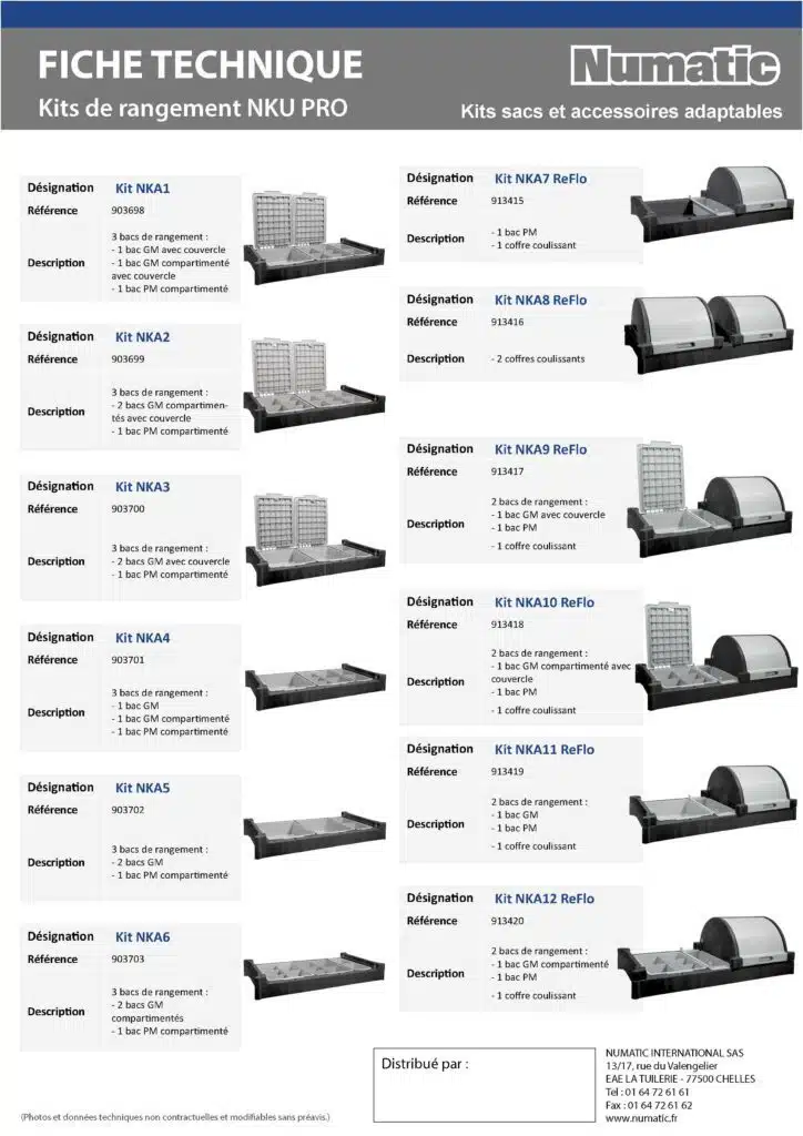 Kits plateaux de rangement NKU ReFlo 2022 scaled