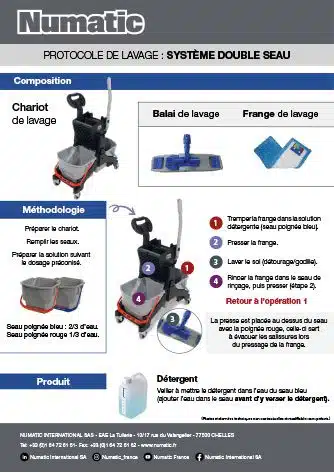 Media Protocole de lavage double seau