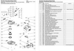 Notice d'utilisation chariot PM20