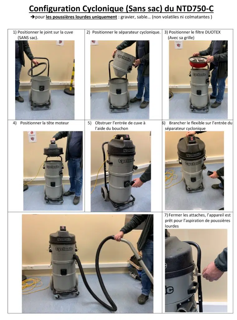 utilisation NTD C Configuration Cyclonique scaled
